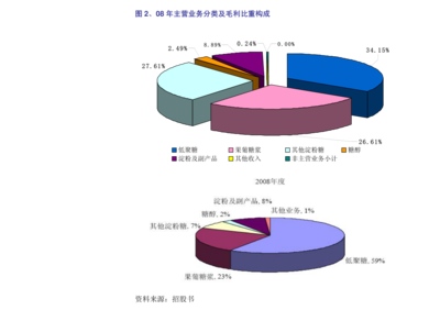 股票600410(600410股票最新消息)