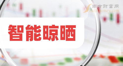 这些a股智能晾晒板块概念名单值得收藏 2024 5 28
