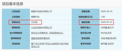 华为供应商科创板ipo,仅有2项发明专利三轮被问询