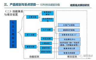 数字经济时代的城镇化,这篇研究最靠谱也最系统 超长版