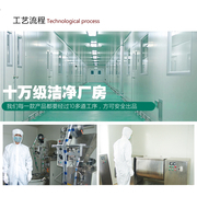 古方生物药业