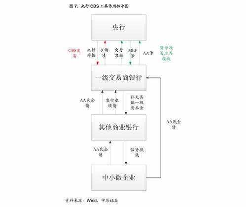生产抗流感药物的上市公司 抗流感概念股