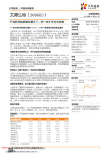 天风证券 艾德生物 300685 产品研发和销售双管齐下,进一步扩大行业优势 180403 17年归母净利润同比增长40.33 ,18年一季度预计维持高 公司调研 研究报告 研报