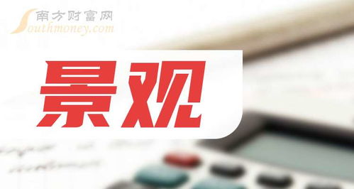 创业板景观企业排名 2024 9 6
