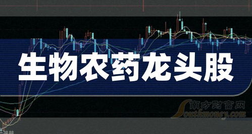 生物农药龙头企业名单,生物农药龙头股前3 1 19