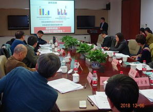 上海硅酸盐所组织召开2018年国家重点研发计划 生物医用材料研发与组织器官修复替代 重点专项 生物材料与组织工程制品调控的免疫微环境对组织再生的影响及机制研究 项目启动会