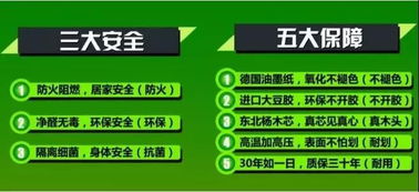 无醛净醛板材哪家强