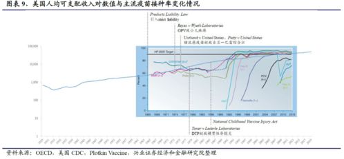 易方达中证生物科技主题ETF 医药板块的高科技赛道——工具型产品研究系列之五十四